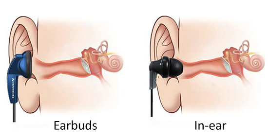 Phân biệt tai nghe earbud và in ear